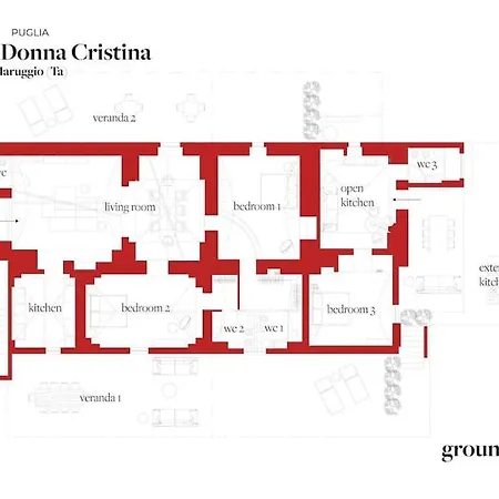 Villa Masseria Donna Cristina By Raro *